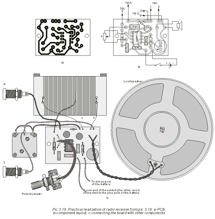 3.4 Simple Radio Receiver with LM386 IC Radio Receivers, from crystal