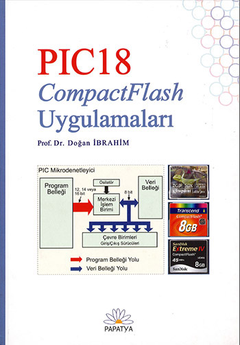 PIC18 Microcontroller And CompactFlash Memory Card Projects