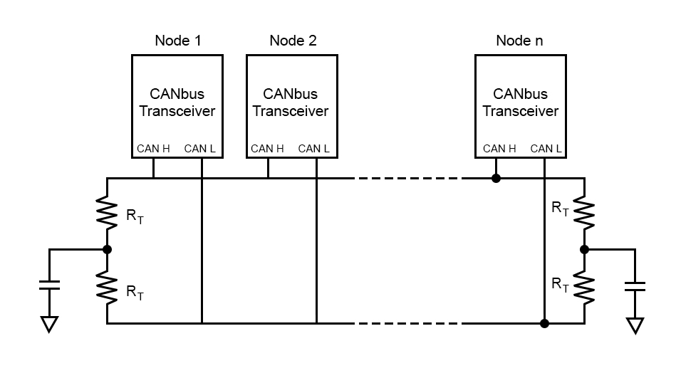 Circuit-CANbus