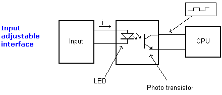 plc-controllers-02-c2-02