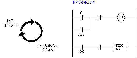 plc-controllers-04-c4-07