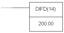 plc-controllers-appendix-E13-1