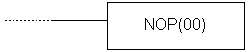 plc-controllers-appendix-E14-1