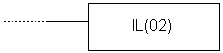 plc-controllers-appendix-E15-1