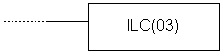 plc-controllers-appendix-E16-1