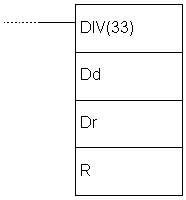 plc-controllers-appendix-E51-1