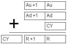 plc-controllers-appendix-E52-1