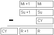 plc-controllers-appendix-E53-1