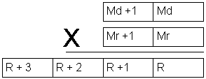 plc-controllers-appendix-E54-1