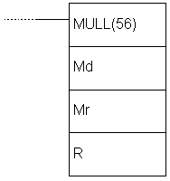 plc-controllers-appendix-E54-2