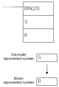 plc-controllers-appendix-E60-1