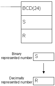 plc-controllers-appendix-E61-1