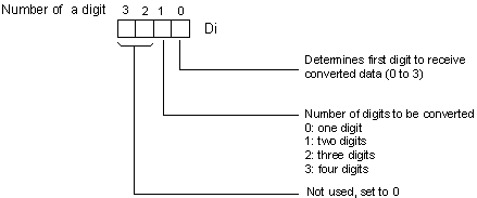 plc-controllers-appendix-E63-2