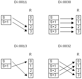 plc-controllers-appendix-E63-3