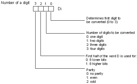 plc-controllers-appendix-E64-1