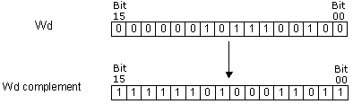 plc-controllers-appendix-E65-1