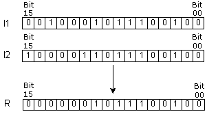 plc-controllers-appendix-E66-1