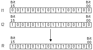 plc-controllers-appendix-E67-1