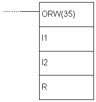 plc-controllers-appendix-E67-2