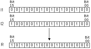 plc-controllers-appendix-E68-1