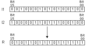 plc-controllers-appendix-E69-1