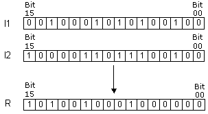 plc-controllers-appendix-E70-1