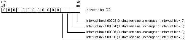 plc-controllers-appendix-E75-2