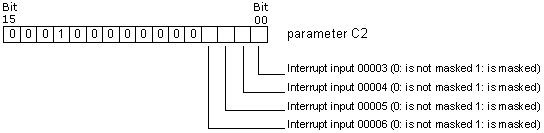 plc-controllers-appendix-E75-3