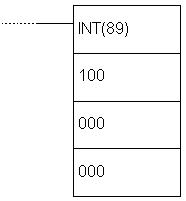 plc-controllers-appendix-E75-5