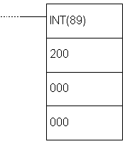 plc-controllers-appendix-E75-6