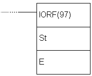 plc-controllers-appendix-E78-1