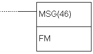 plc-controllers-appendix-E79-1