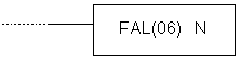 plc-controllers-appendix-E83-2