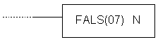 plc-controllers-appendix-E84-2