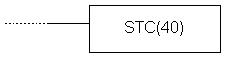 plc-controllers-appendix-E85-1