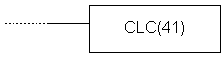 plc-controllers-appendix-E86-1