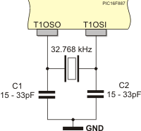 pic-microcontrollers-programming-in-c-chapter-03-image-57