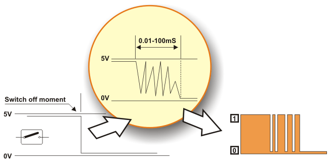 pic-microcontrollers-programming-in-c-chapter-04-image-07