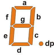 pic-microcontrollers-programming-in-c-chapter-04-image-15