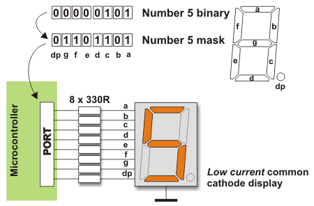 pic-microcontrollers-programming-in-c-chapter-04-image-17