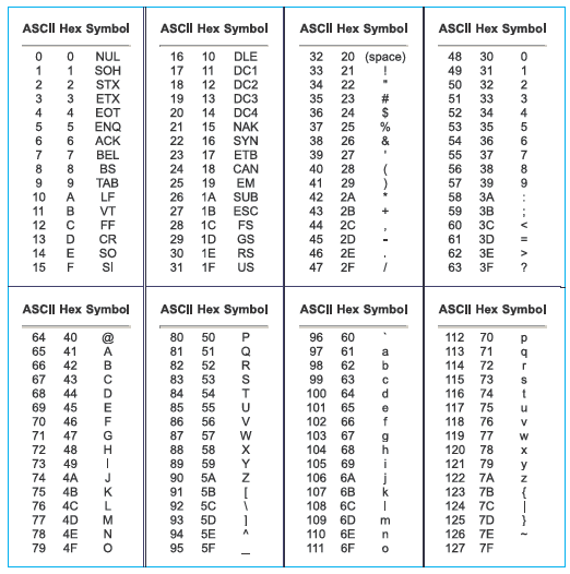 pic-microcontrollers-programming-in-c-chapter-04-image-24