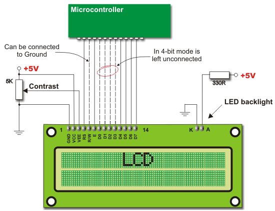 pic-microcontrollers-programming-in-c-chapter-04-image-26