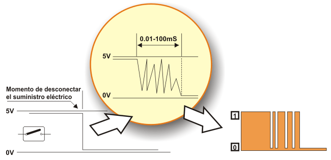 al-mundo-de-los-microcontroladores-chapter-04-fig4-07