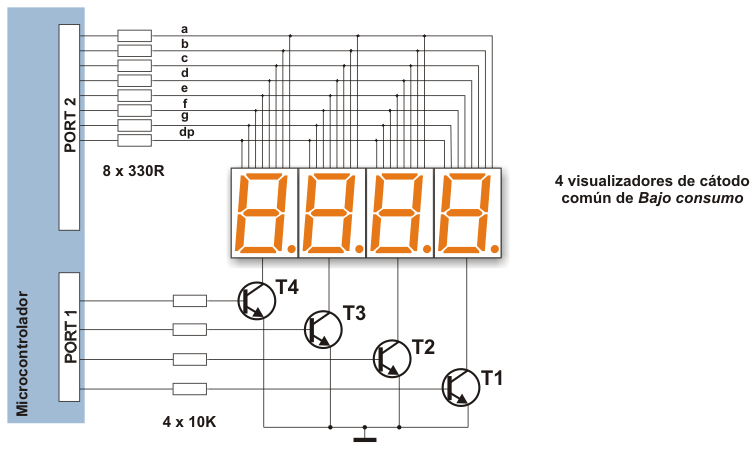 al-mundo-de-los-microcontroladores-chapter-04-fig4-16