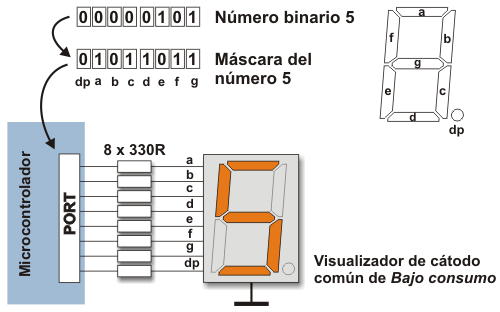 al-mundo-de-los-microcontroladores-chapter-04-fig4-17