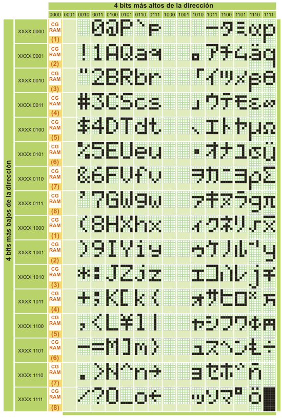 al-mundo-de-los-microcontroladores-chapter-04-fig4-23