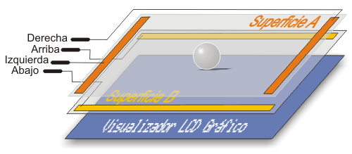 al-mundo-de-los-microcontroladores-chapter-04-fig4-50