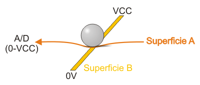 al-mundo-de-los-microcontroladores-chapter-04-fig4-51