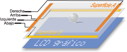 al-mundo-de-los-microcontroladores-basic-chapter-04-fig4-50