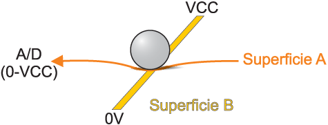 al-mundo-de-los-microcontroladores-basic-chapter-04-fig4-51